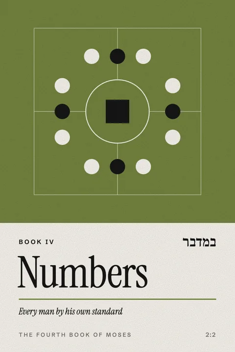 Numbers cover: The camp plan from chapter 2: twelve tribes in four groups of three around the tabernacle, each group led by a standard.